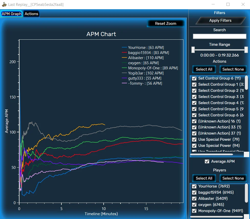 Analyse replays for build orders, actions and APM. Use filters for detailed breakdowns of actions.